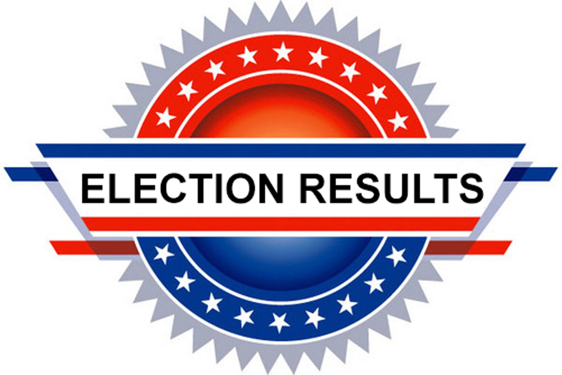 Ledezma Wins Place 2 Seat On Brady Council